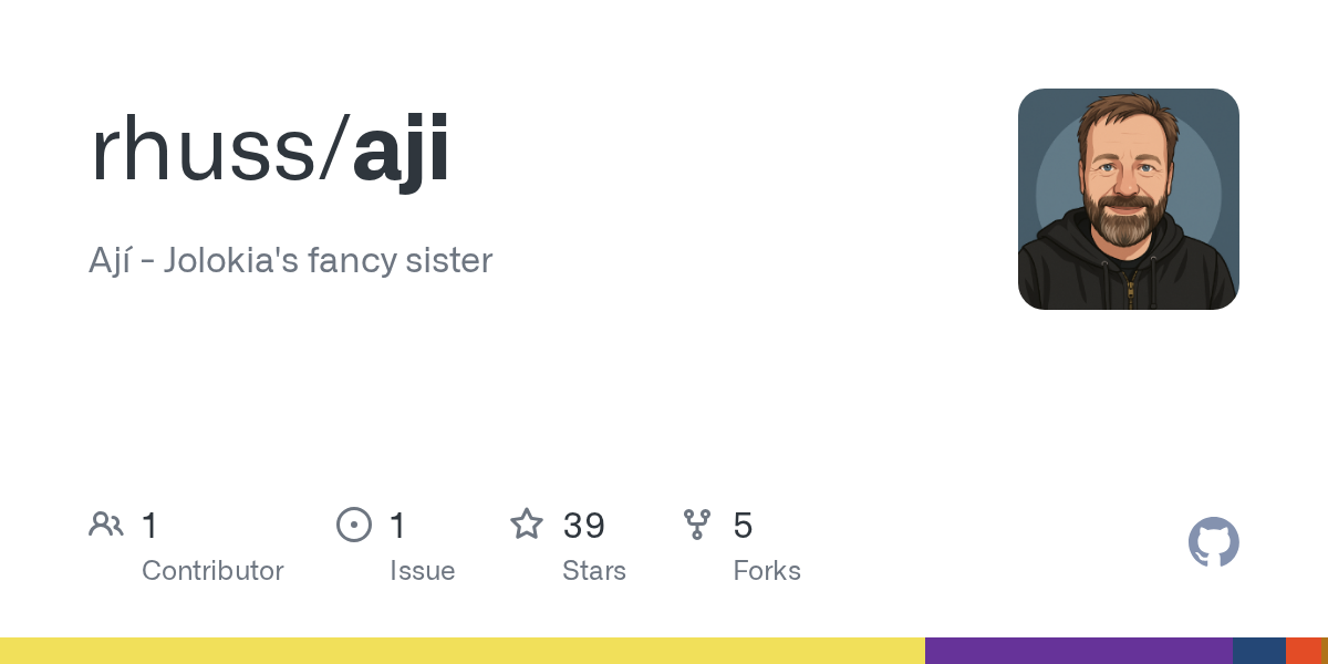 aji