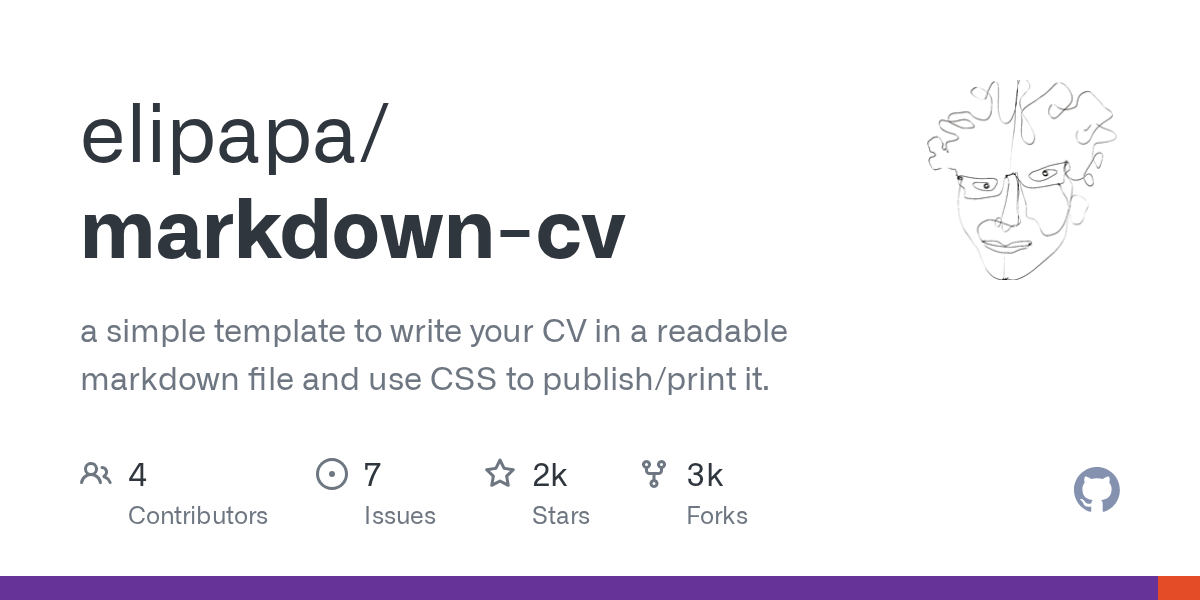 Markdown Cv