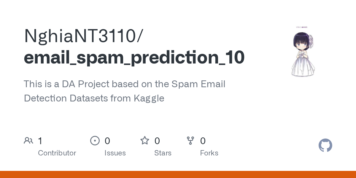 Email Spam Prediction 10