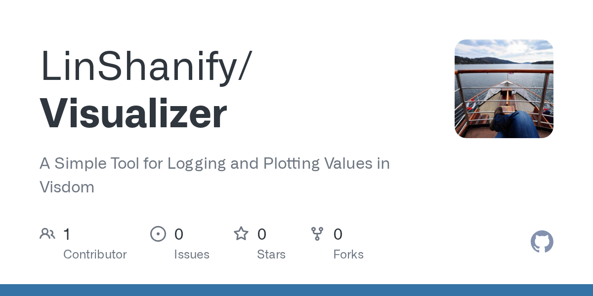 Visualizer