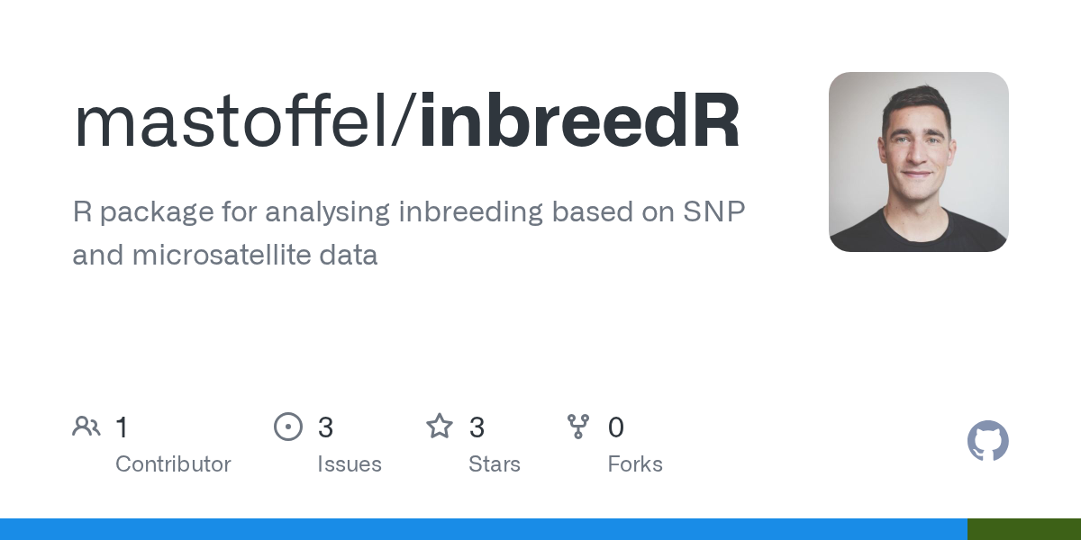 inbreedR