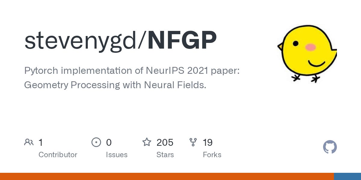NFGP