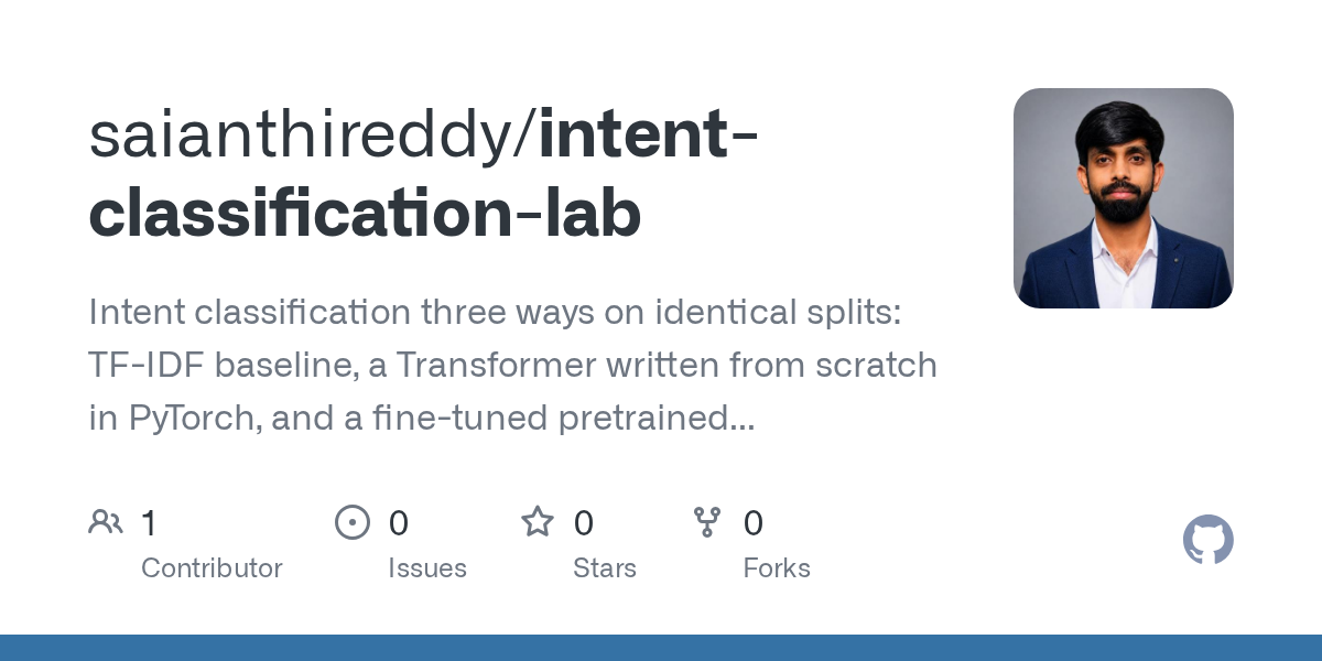 Intent Classification Lab