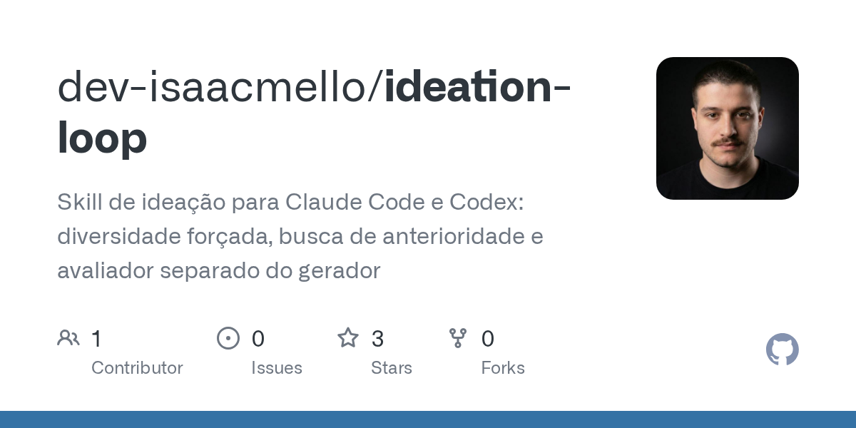 Ideation Loop