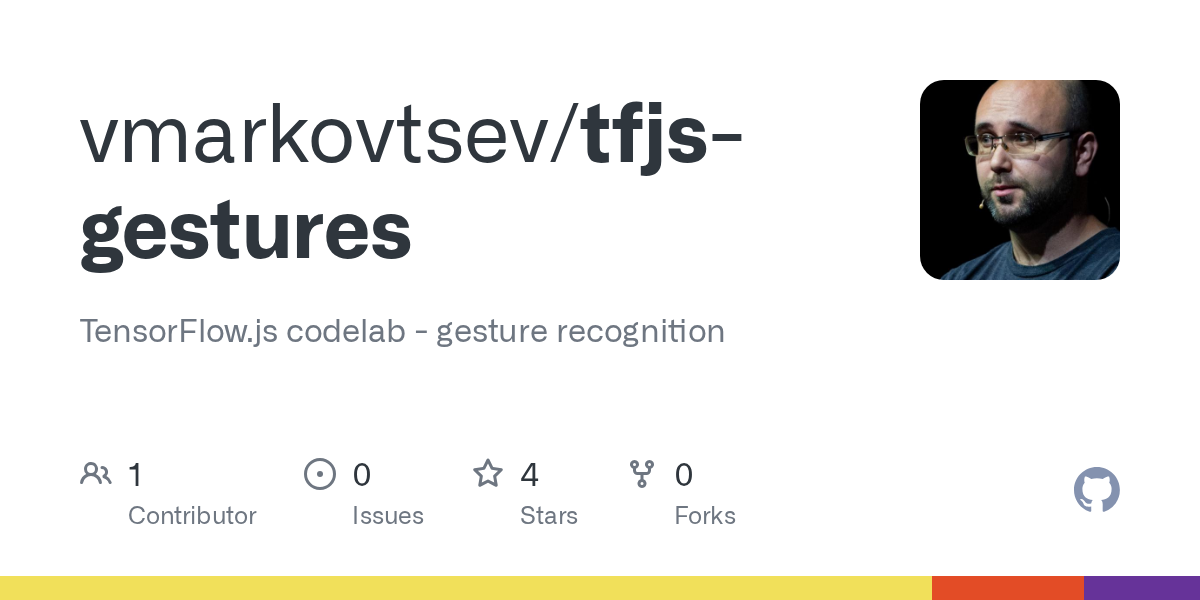 Tfjs Gestures