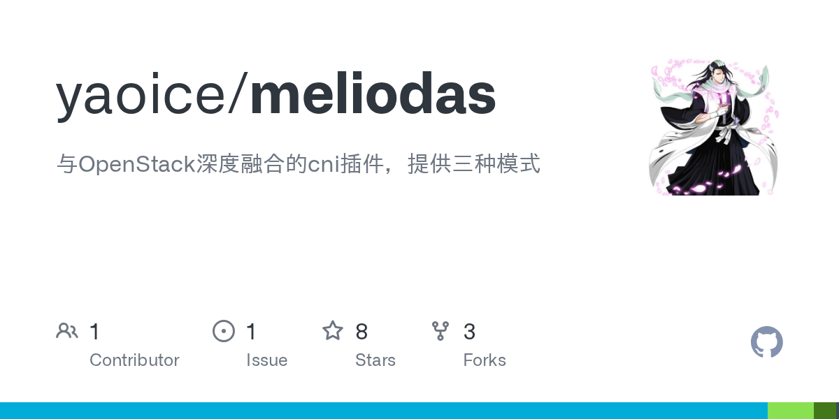 Meliodas
