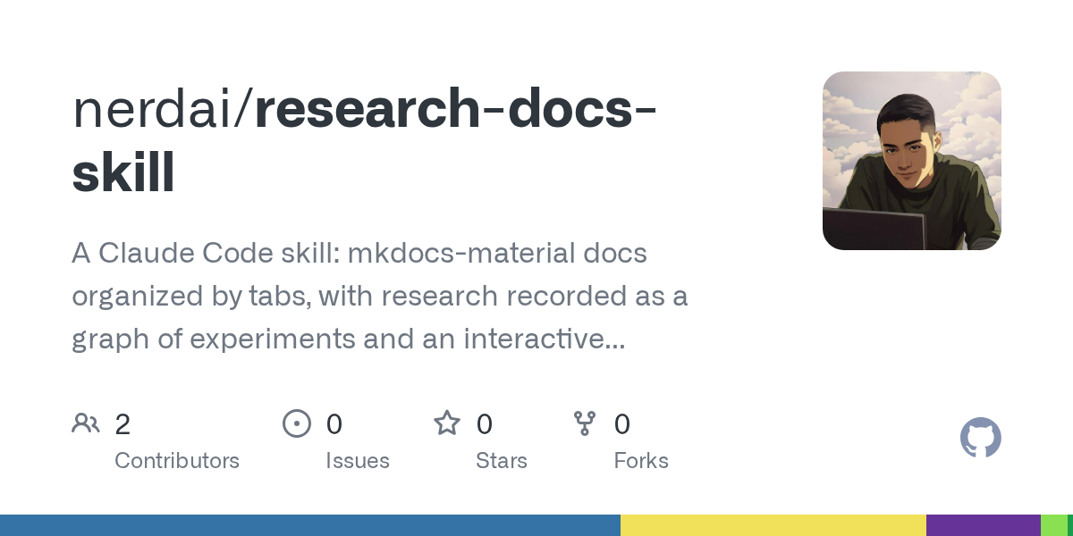 Research Docs Skill