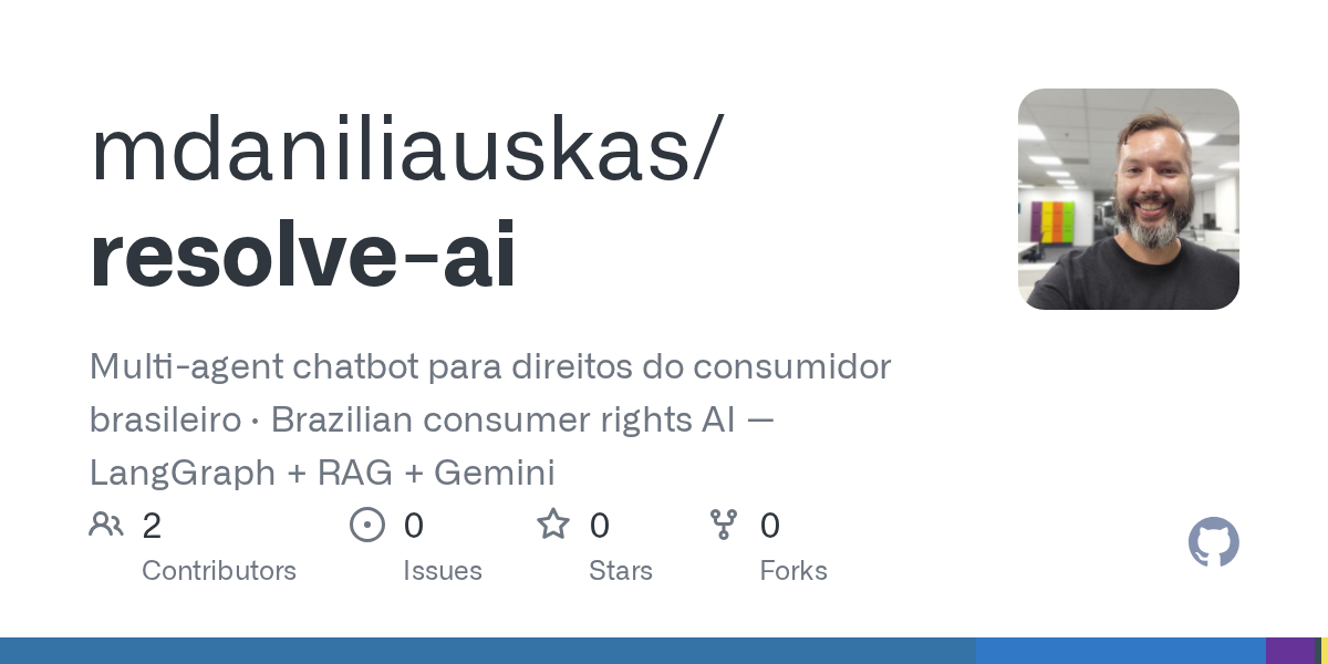 Resolve Ai
