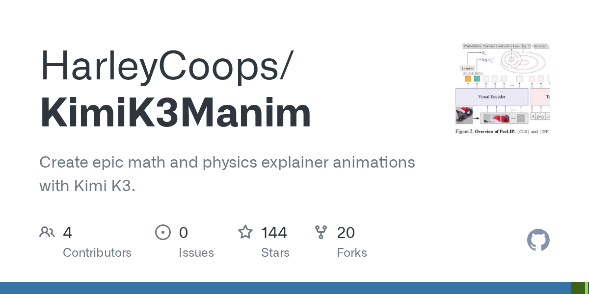KimiK3Manim