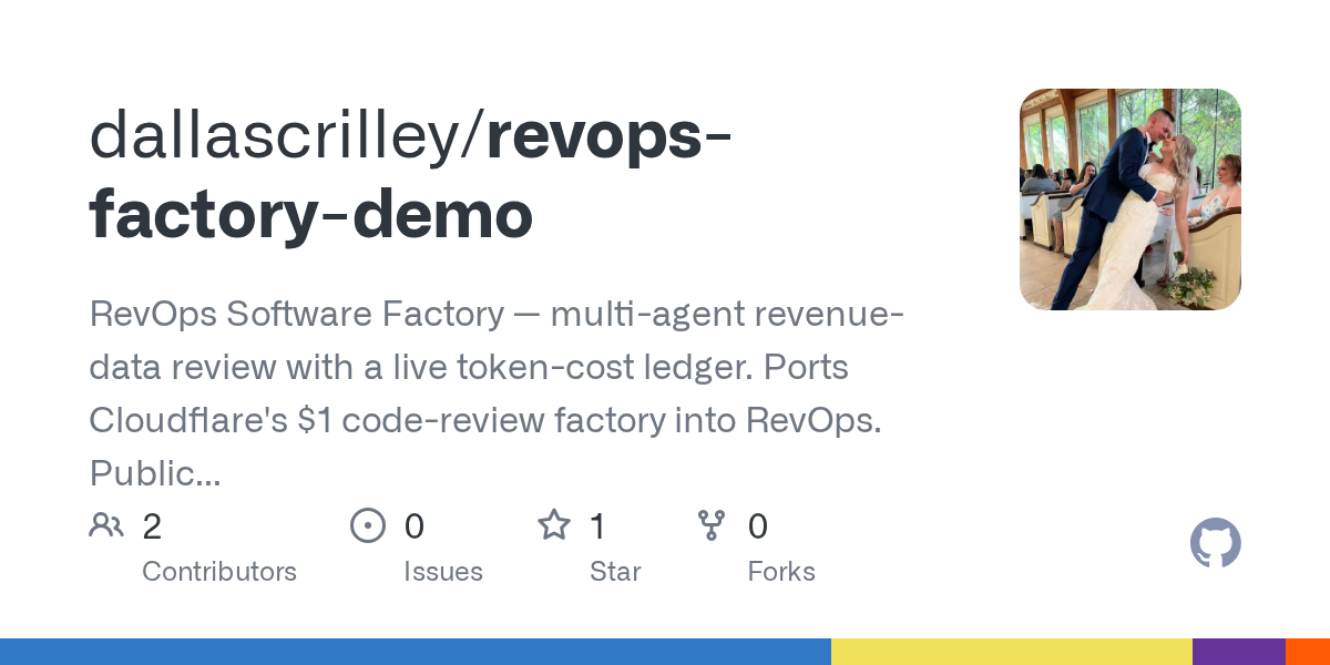 Revops Factory Demo