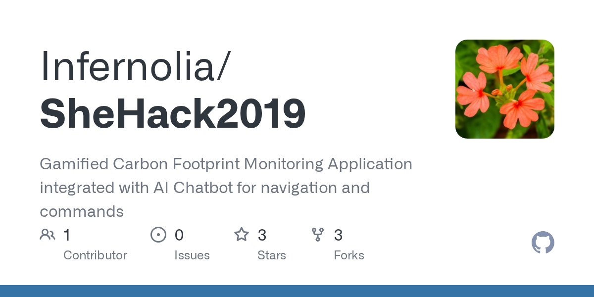 SheHack2019