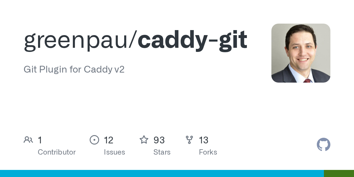 Caddy Git