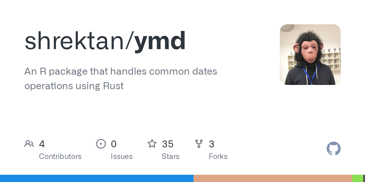ymd