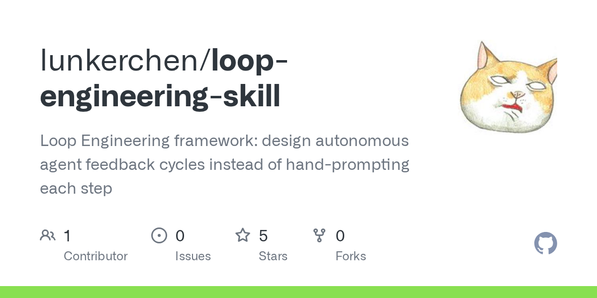 Loop Engineering Skill