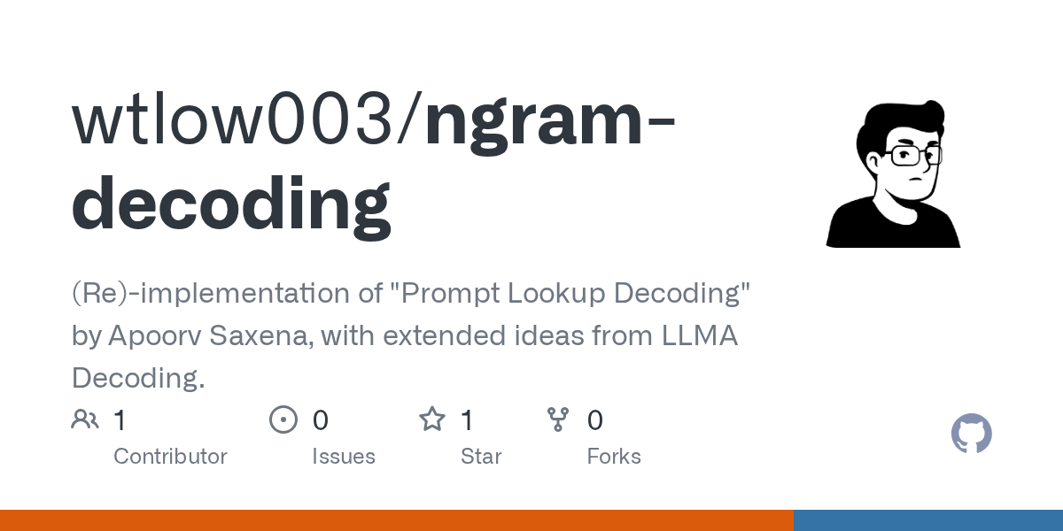Ngram Decoding