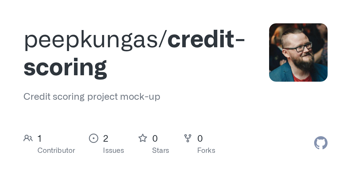 Credit Scoring