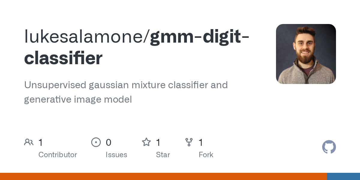 Gmm Digit Classifier