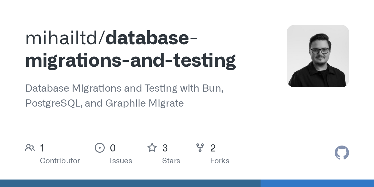 Database Migrations And Testing