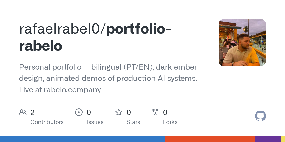 Portfolio Rabelo