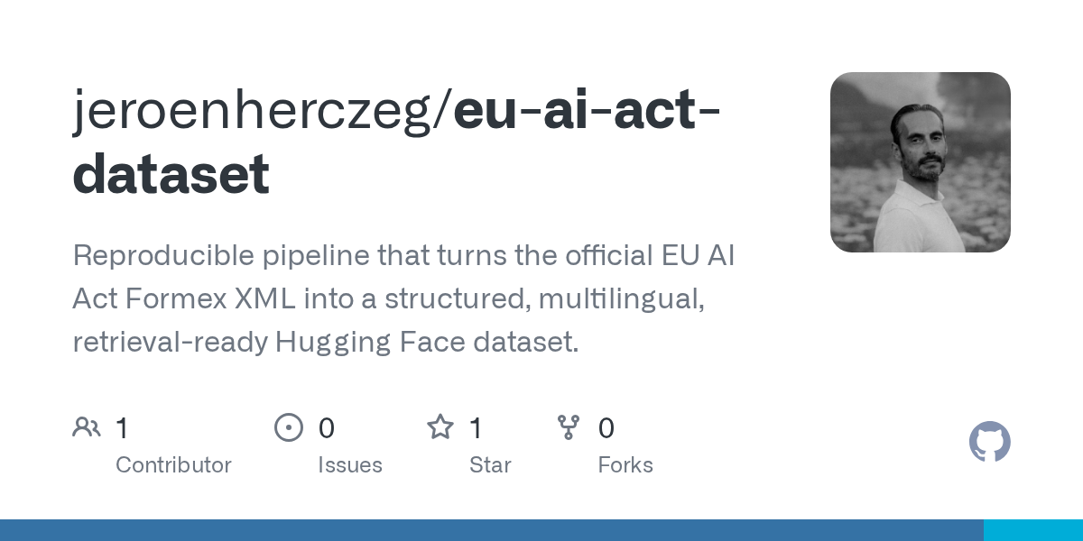 Eu Ai Act Dataset