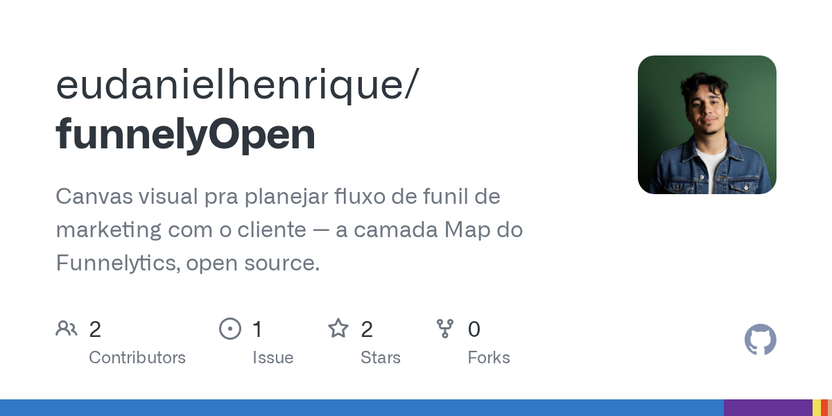 funnelyOpen
