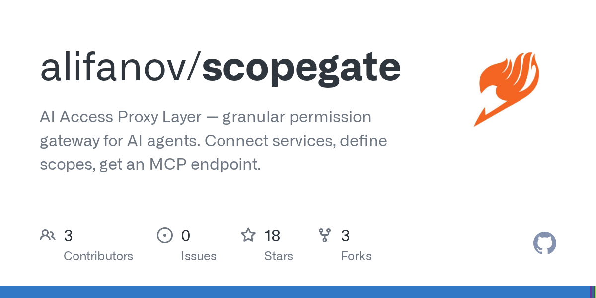 Scopegate