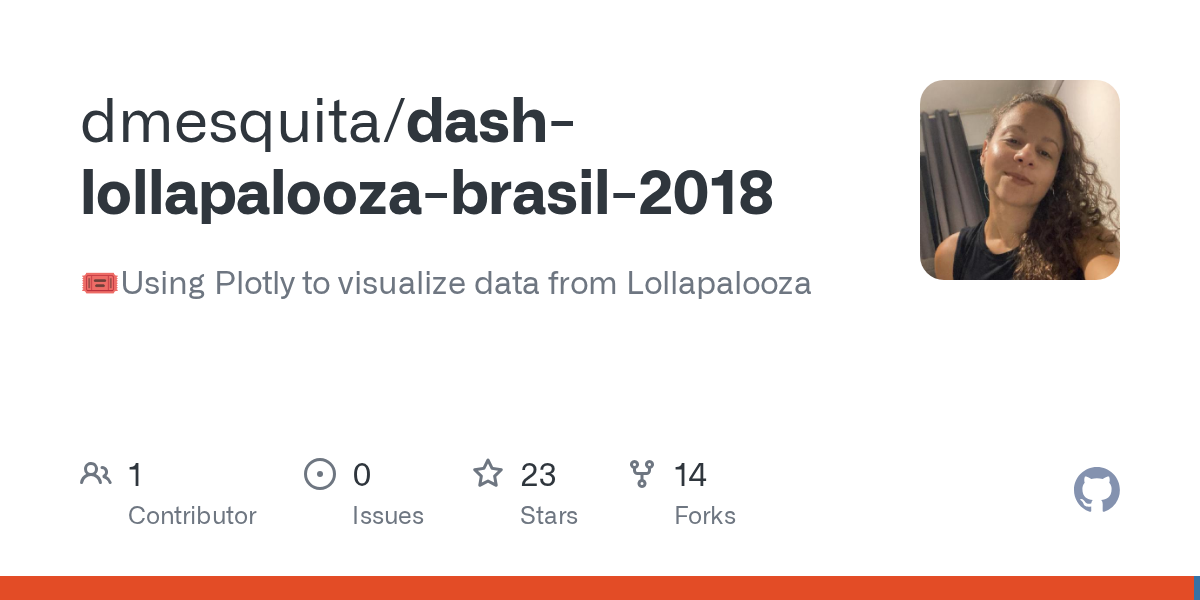 Dash Lollapalooza Brasil 2018
