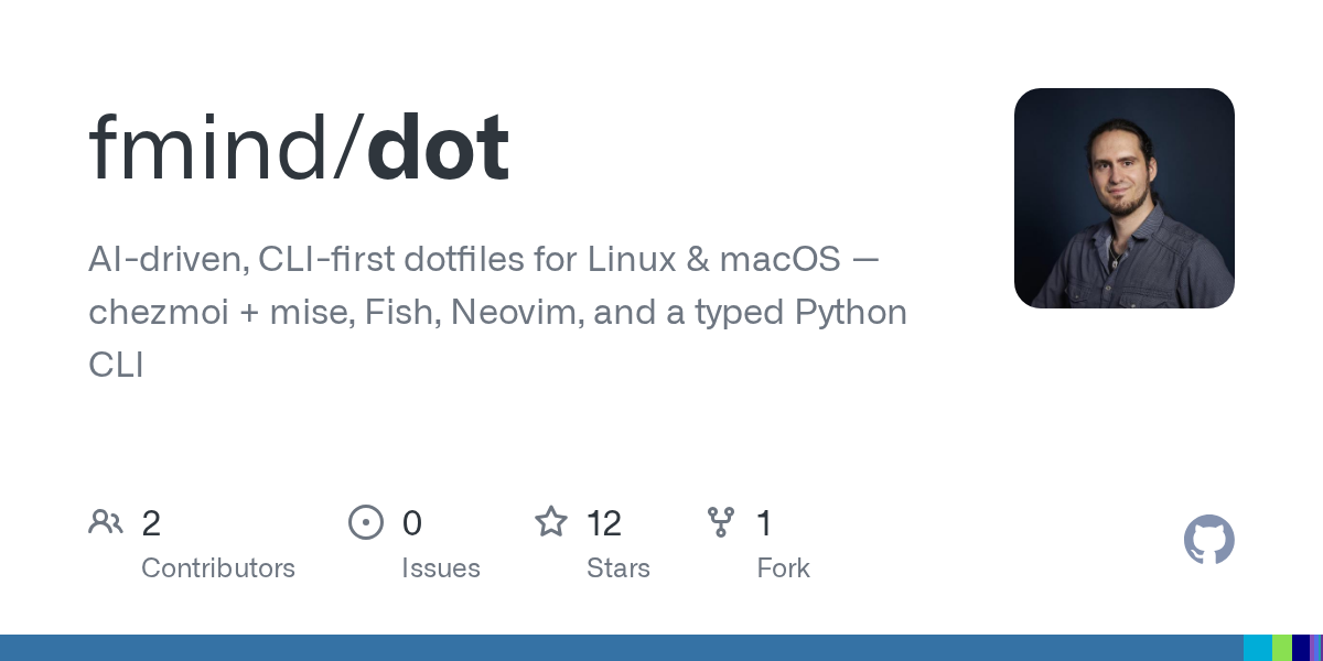 dot