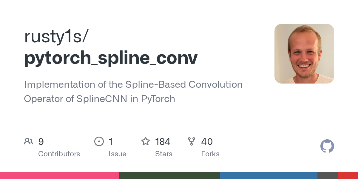 Pytorch Spline Conv