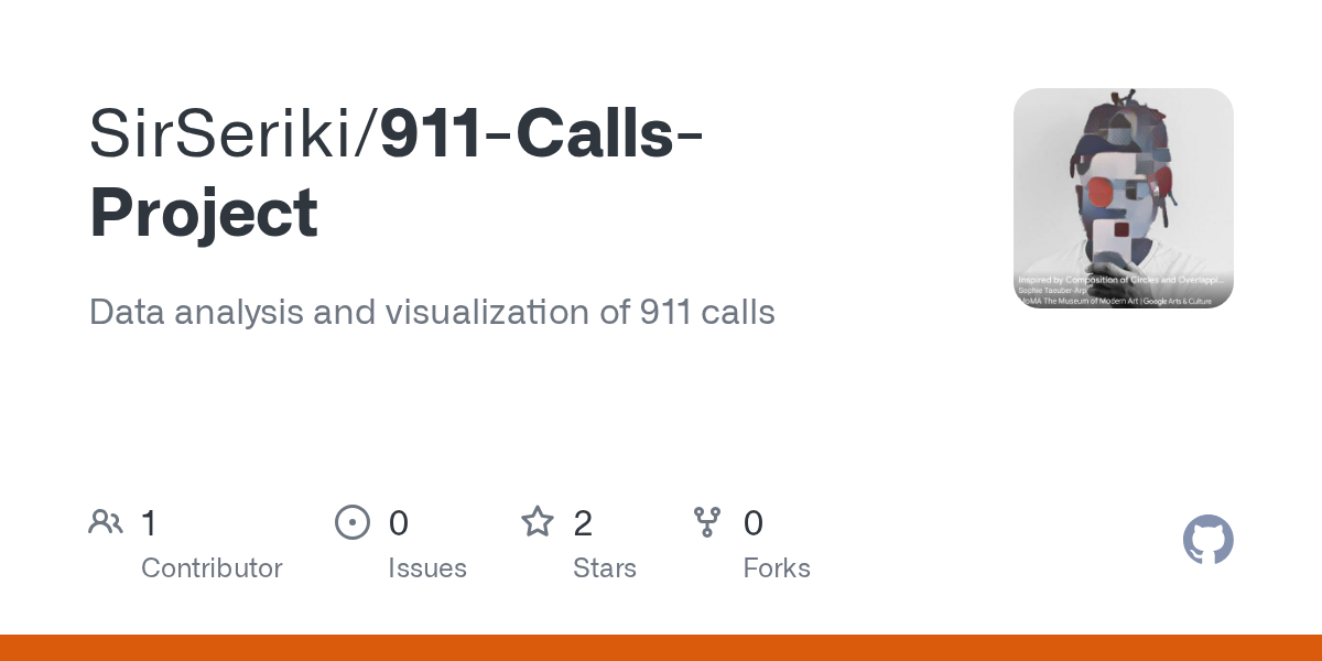 911-Calls-Project
