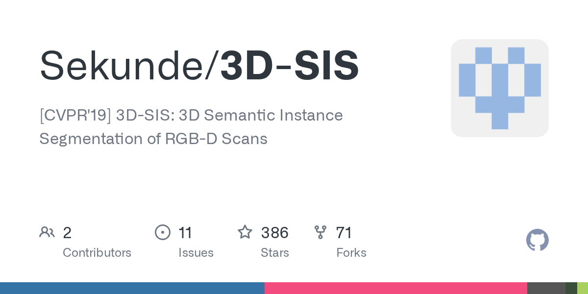 3D-SIS