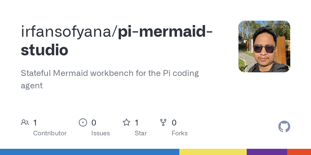 Pi Mermaid Studio