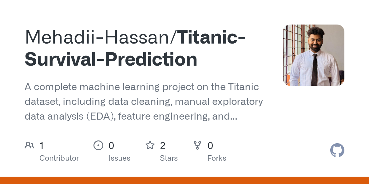 Titanic-Survival-Prediction