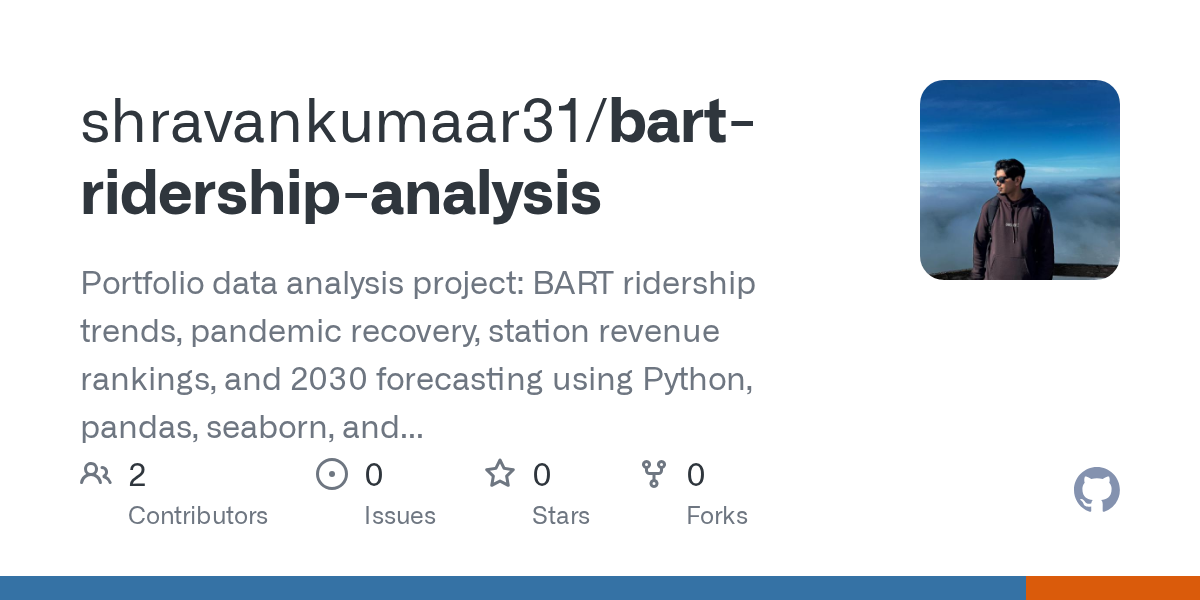 Bart Ridership Analysis