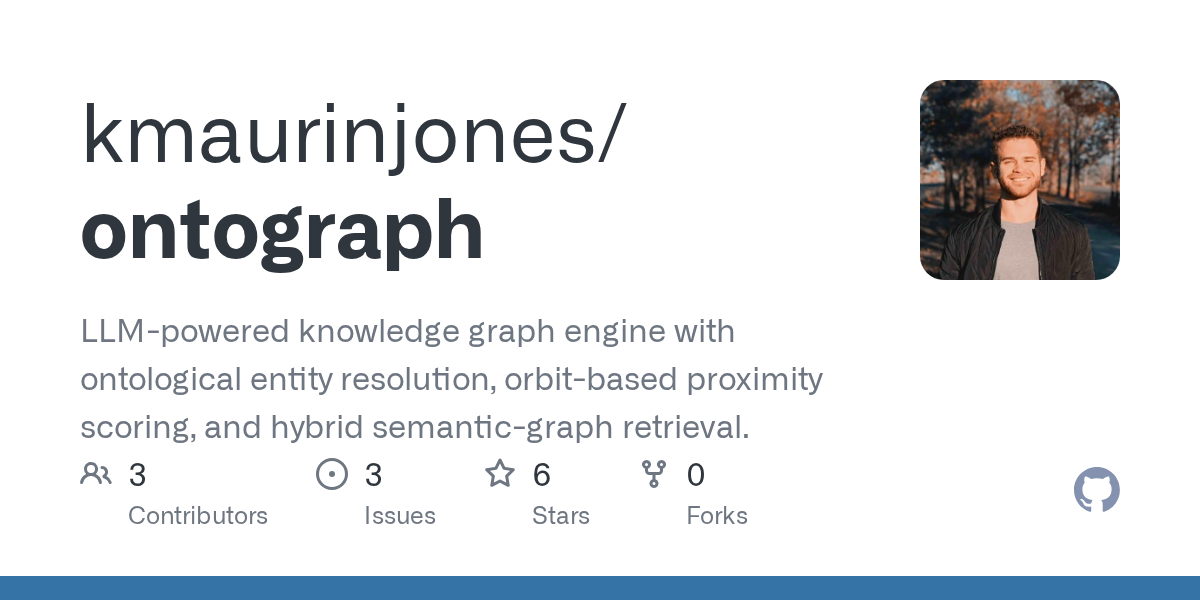 Ontograph