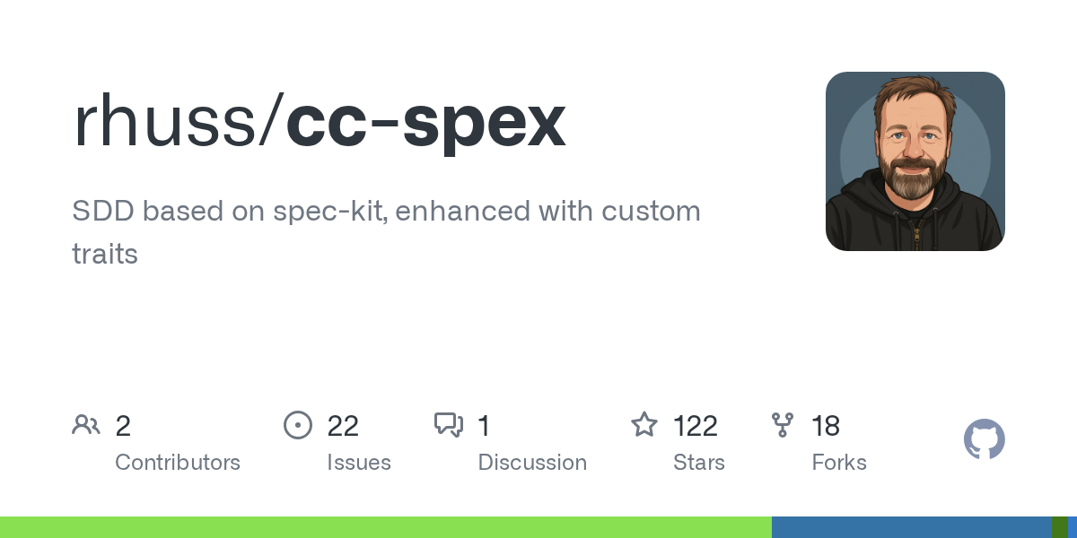 Cc Spex