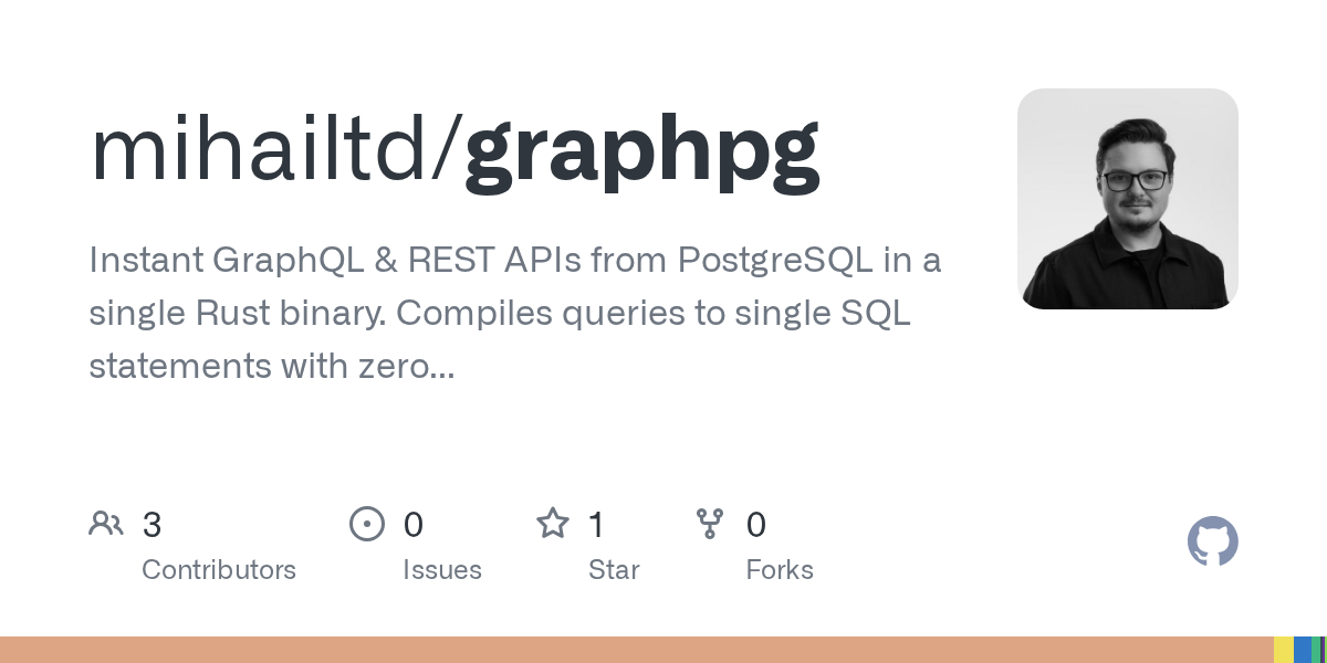 Graphpg