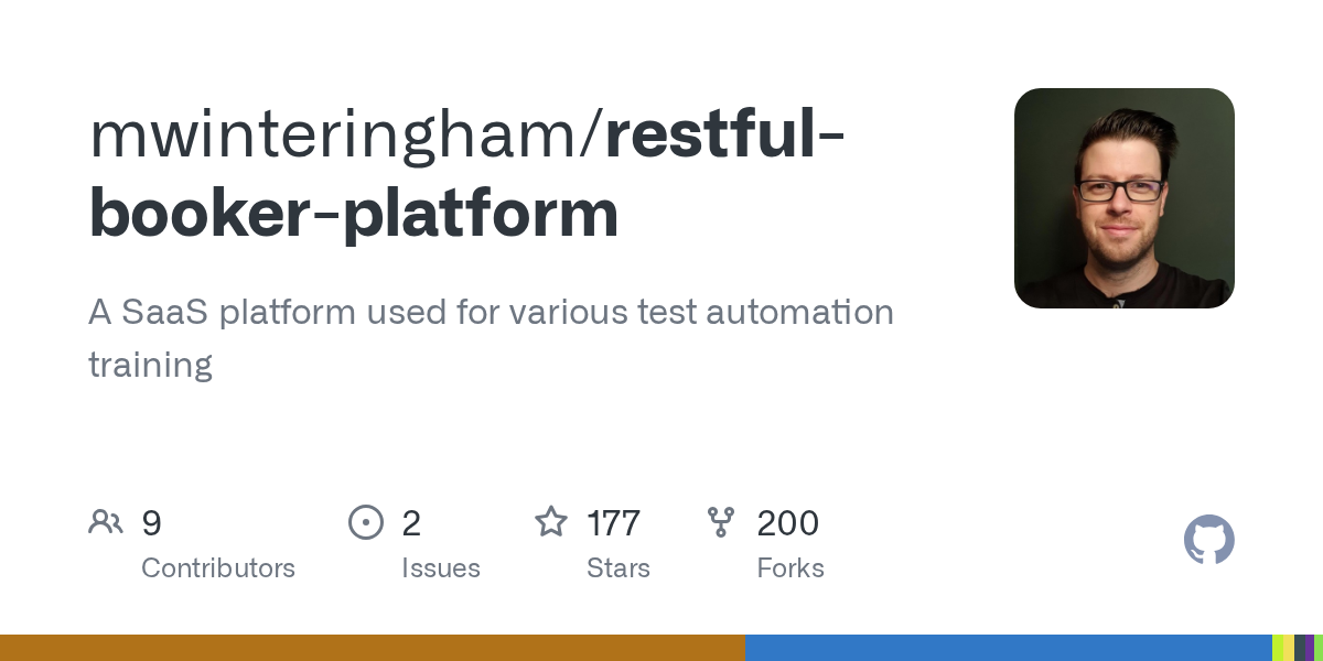 Restful Booker Platform