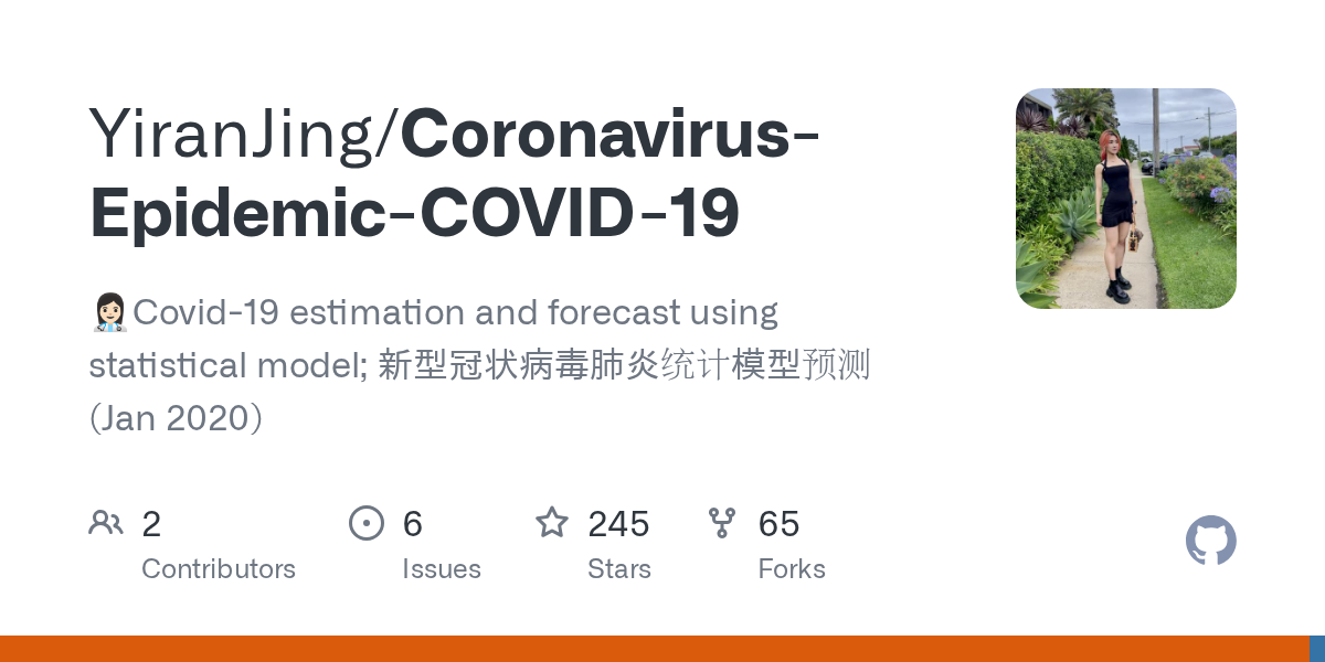 Coronavirus-Epidemic-COVID-19
