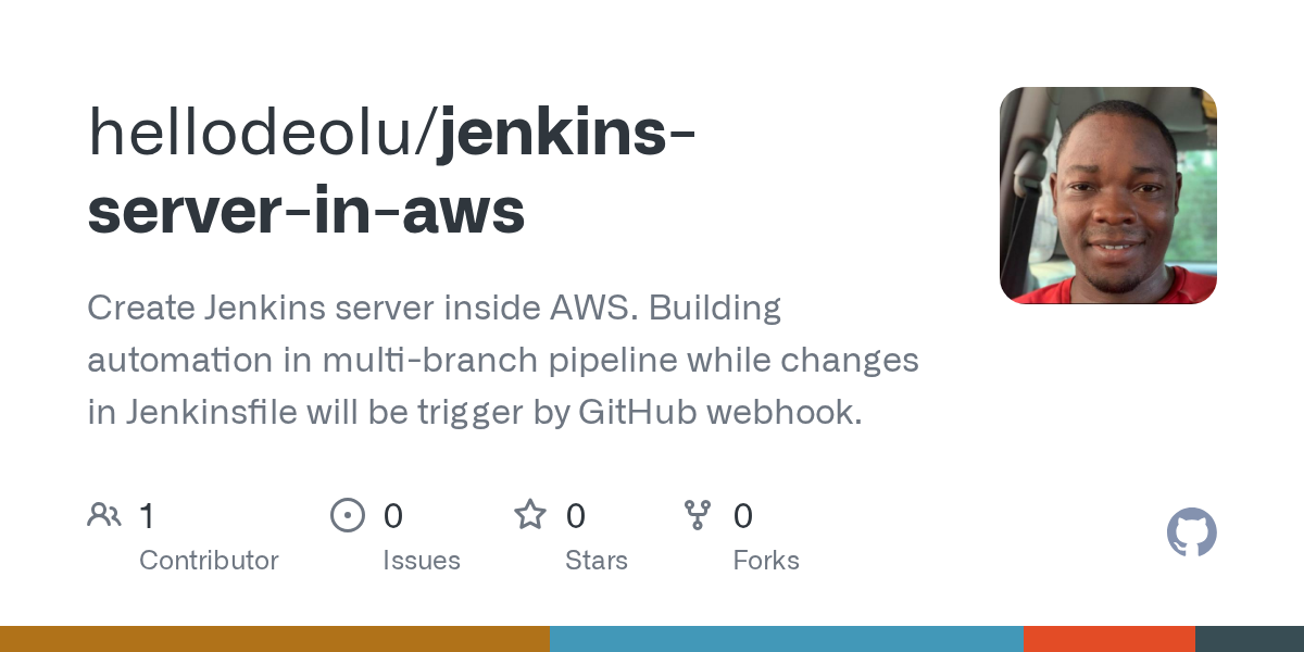 Jenkins Server In Aws
