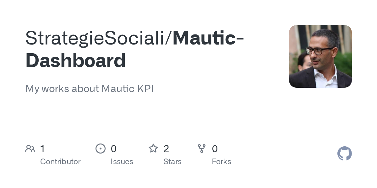 Mautic-Dashboard