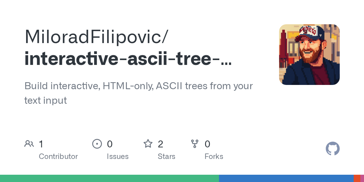 Interactive Ascii Tree Generator