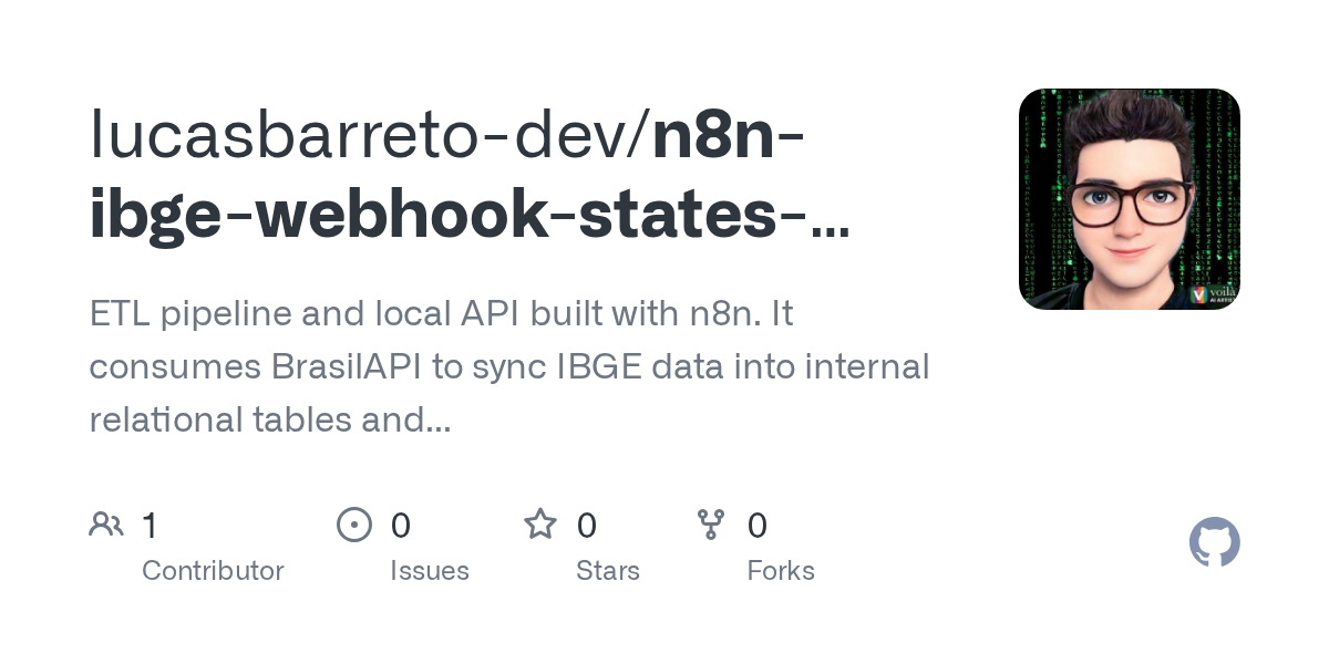 N8N Ibge Webhook States Cities