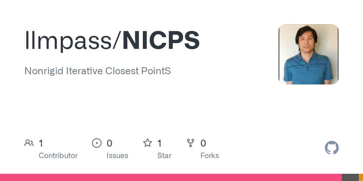 NICPS
