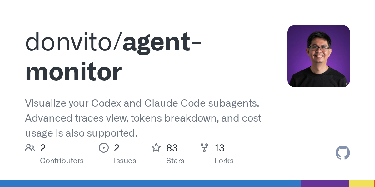 Agent Monitor