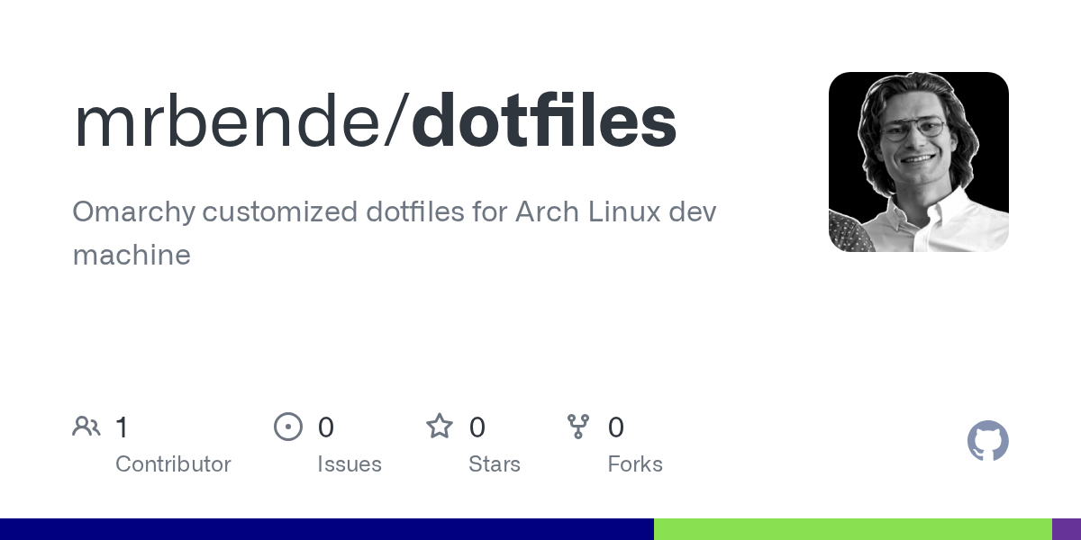 Dotfiles