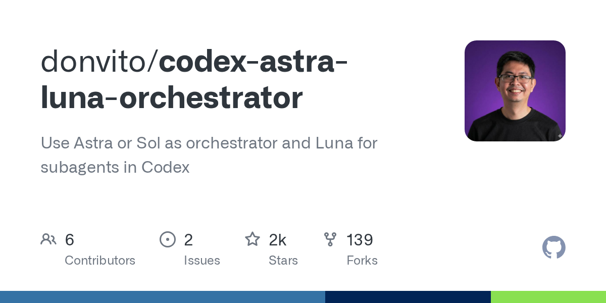 Codex Astra Luna Orchestrator