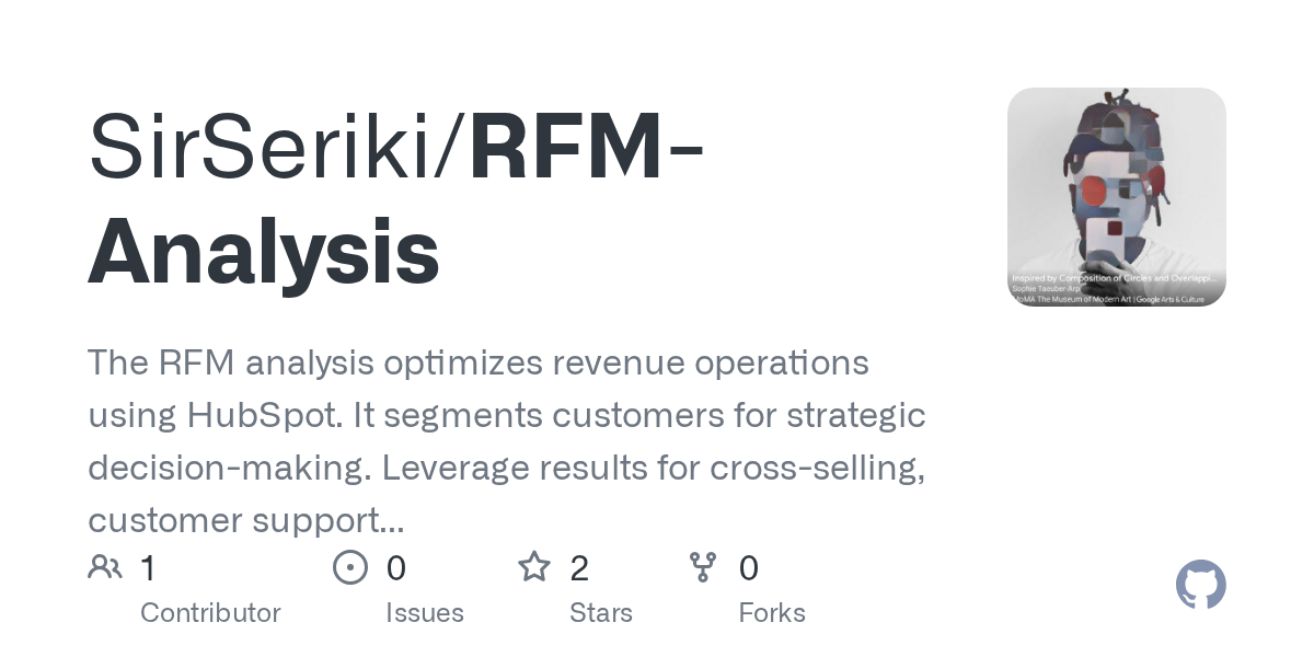 RFM-Analysis