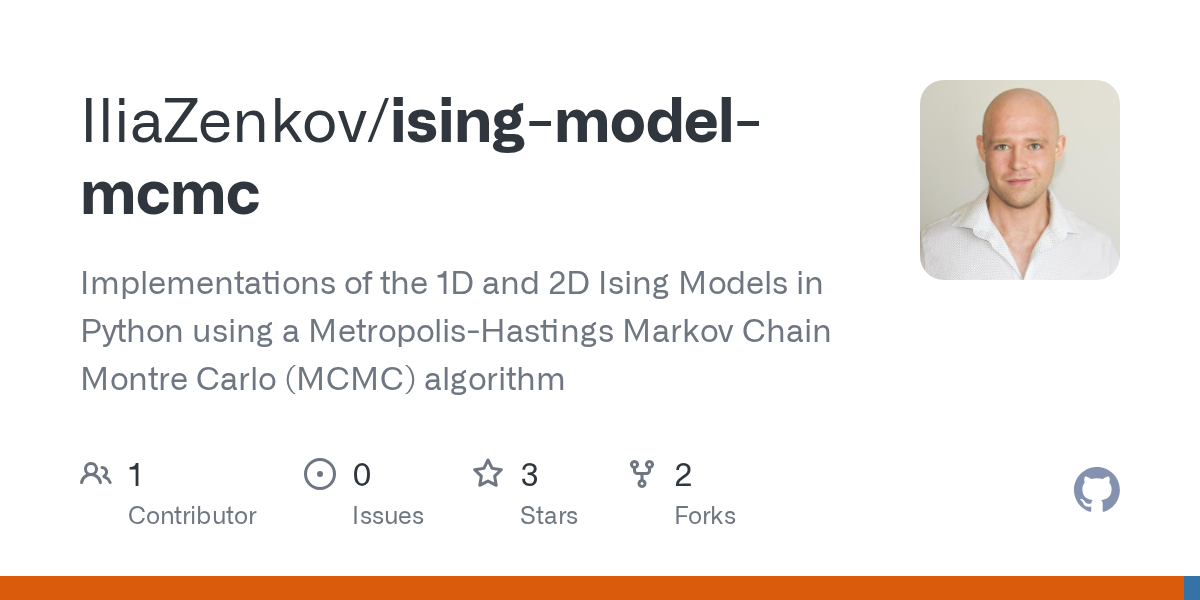 Ising Model Mcmc