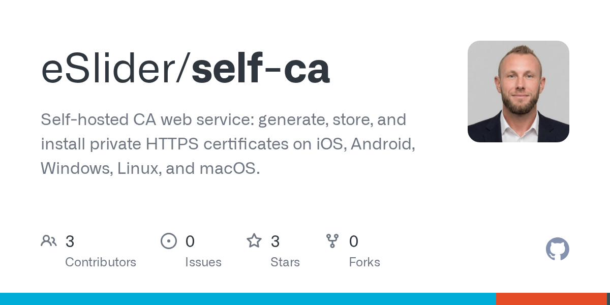 Self Ca